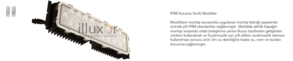 illuxor LED Module